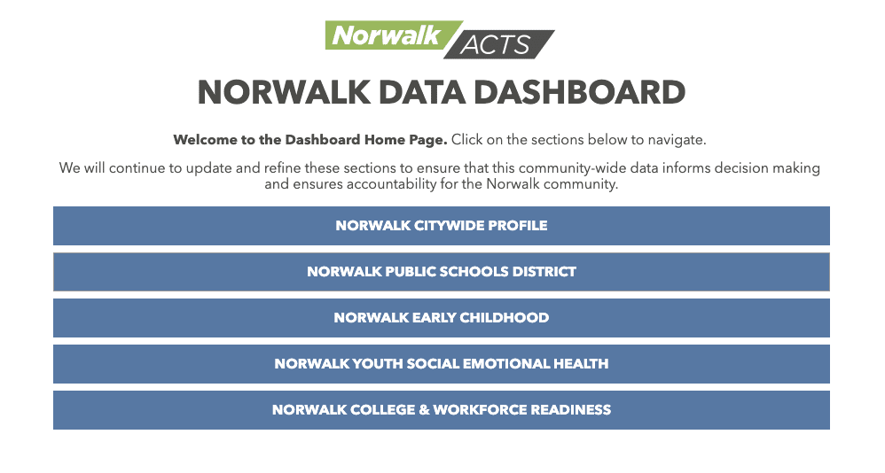 Norwalk ACTS updates dashboard