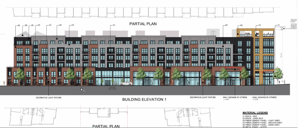 Grey' Utility Plans: What are they?