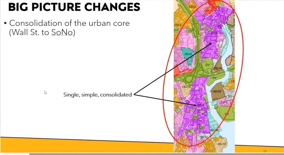 Norwalk Planning and Zoning Commission reviews proposed zoning code